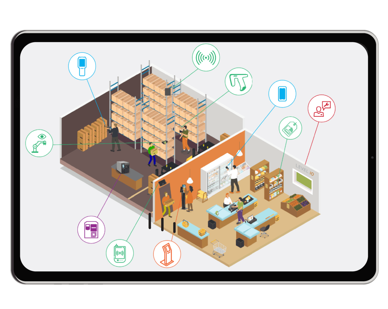 RFID in retail interactive map thumbnail
