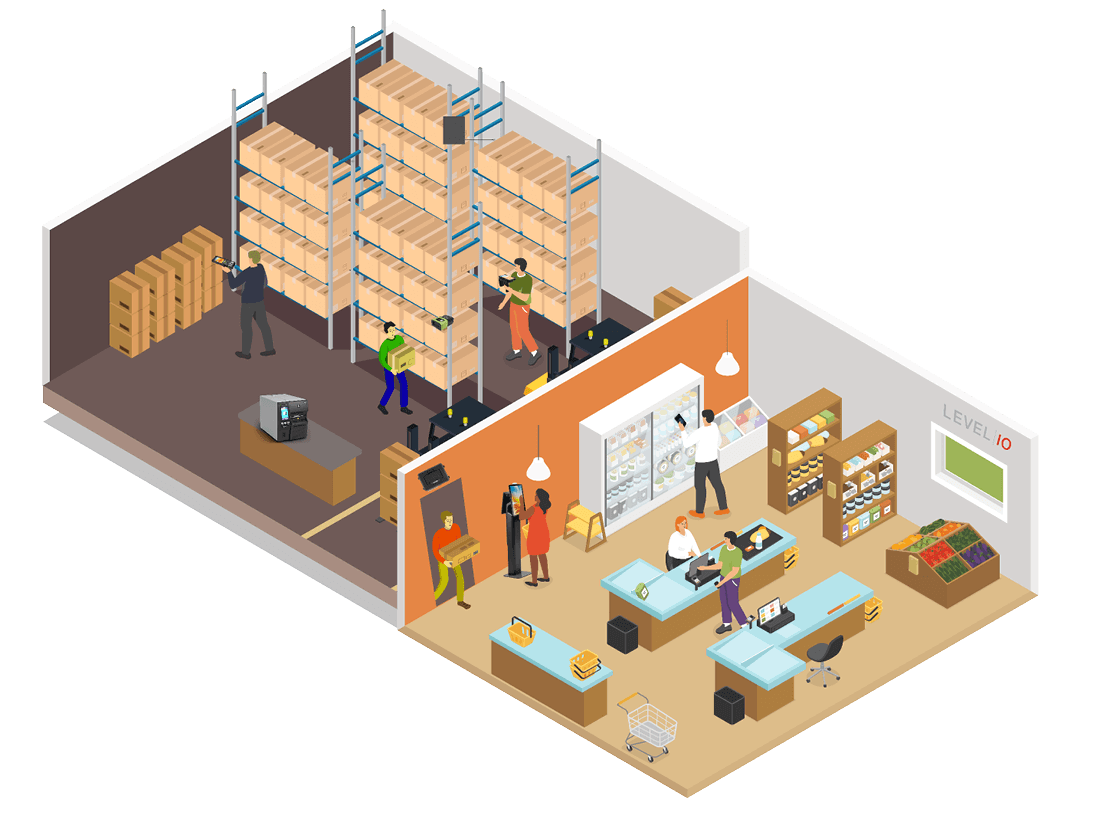 RFID in Retail - Interactve Map | Level 10