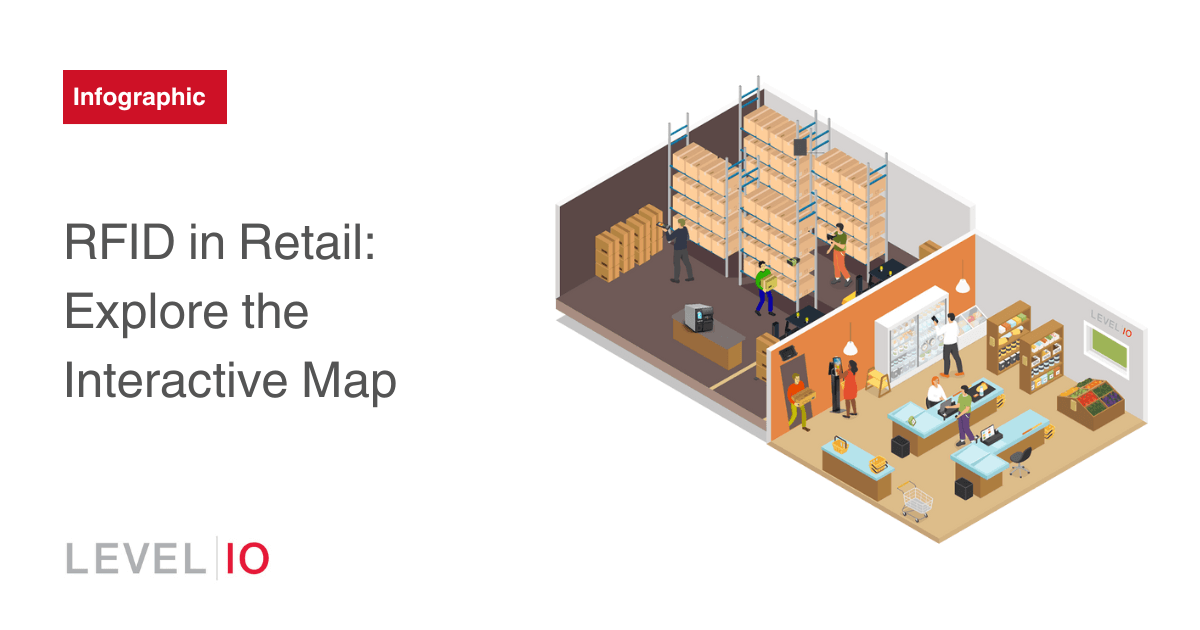 RFID in Retail - Interactve Map | Level 10